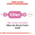 RC-FHN-Kitten-CV1_003_ESTONIA-ESTONIAN